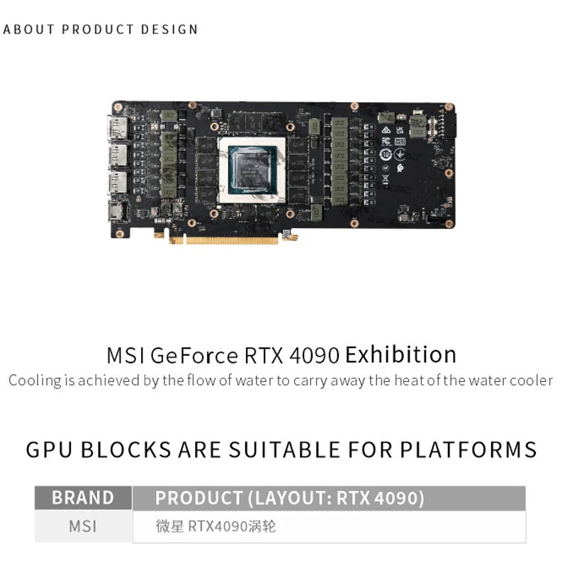 Bykski GPU Block for MSI RTX 4 - Rtx 4090 Water Block 评论和价格