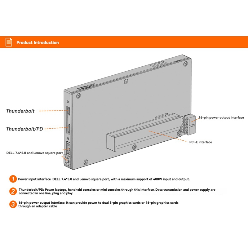 Upgraded TH5P4GaN Laptop Thund - Gpu External Dock Egpu Thunderbolt 4 评论和价格