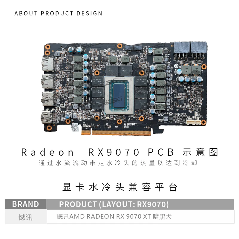 Bykski A-PC9070XT-X GPU Water  - Rx 9070 Xt 评论和价格