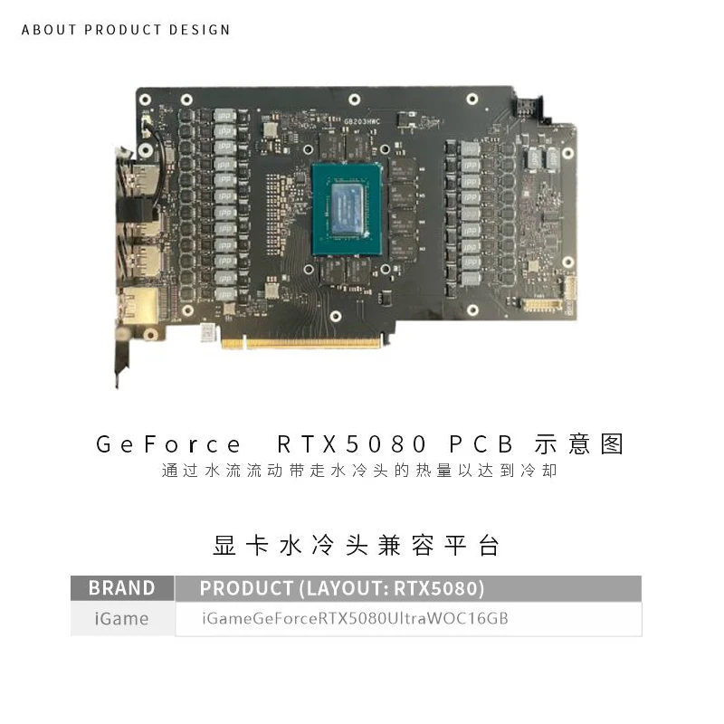 Bykski N-IG5080VXOC-X GPU Bloc - Rtx 5080 16Gb 评论和价格