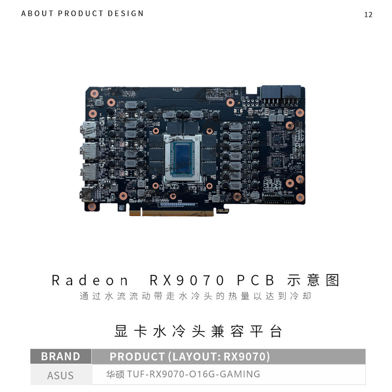 Bykski GPU Block for ASUS Rade - Rx 9070 Xt 评论和价格
