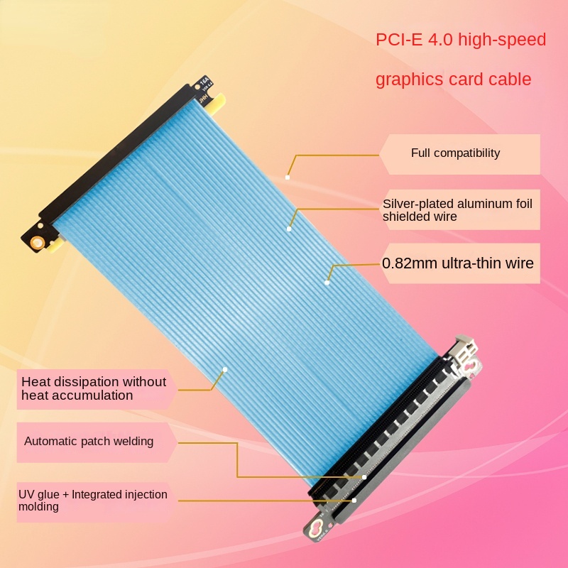 Dual Reverse Pcie 4.0 Riser Ca - Itx Gpu Riser Pcie 4.0 16X 评论和价格