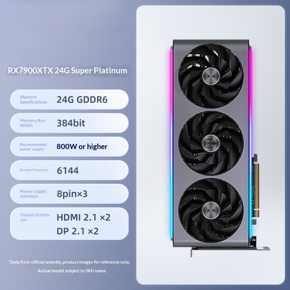 For Radeon RX 7900 XTX 24GB GD - Rx 7900 Xtx 24Gb 评论和价格