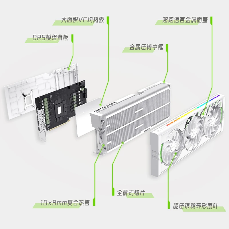 GeForce RTX 5080 OC 16GB White - Rtx 5080 16Gb 评论和价格