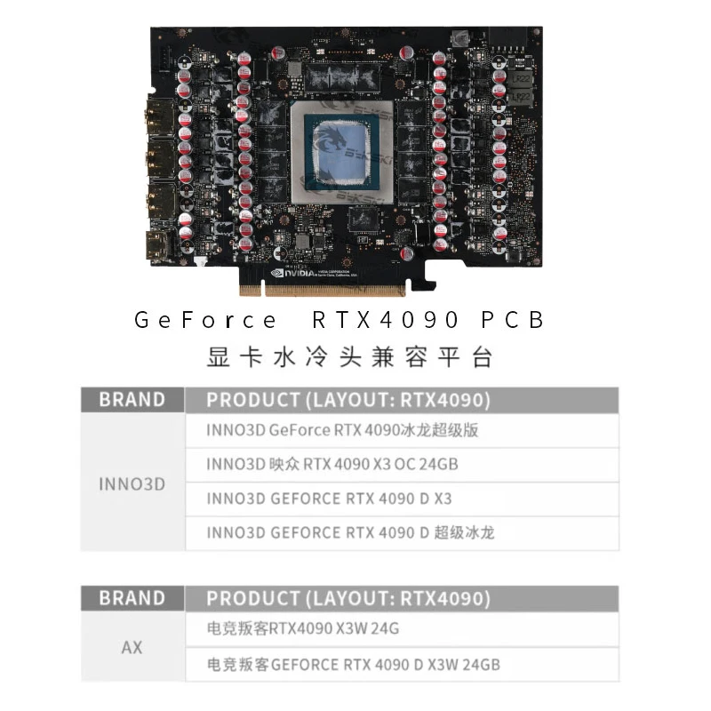 Bykski N-ICH4090-X-V3 GPU Wate - Rtx 4090 Water Block 评论和价格