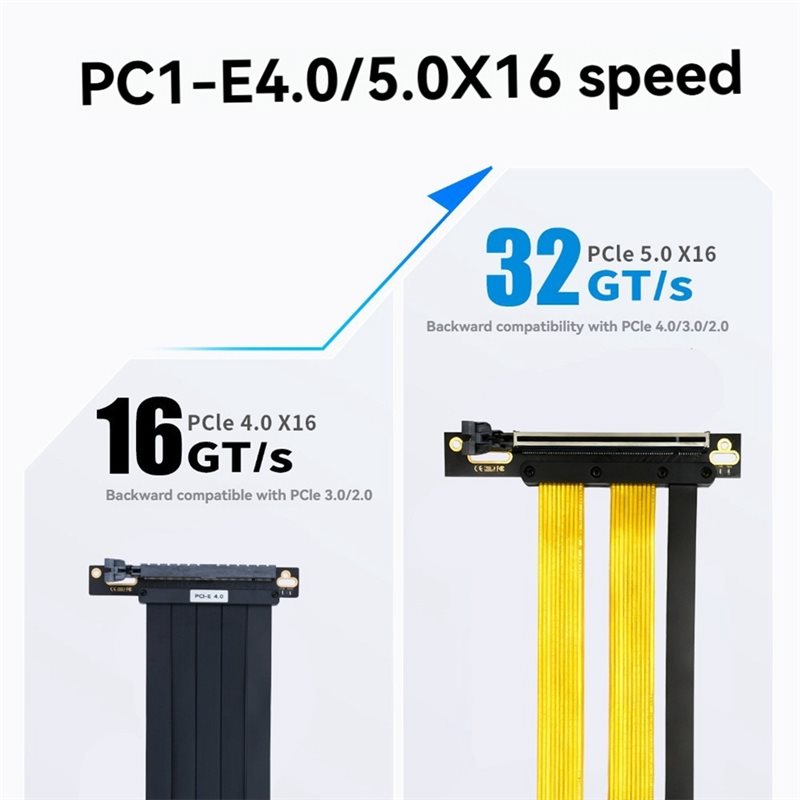 GPU Extension Cable-Pcie 5.0 X - Pcie 5.0 Gpu Riser Cable 评论和价格